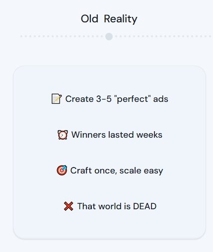 Winning Ads AI-powered ad creation platform for high ROI marketing